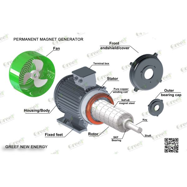 Air Cooling Permanent Magnent Generator for IP54 Degree Classification