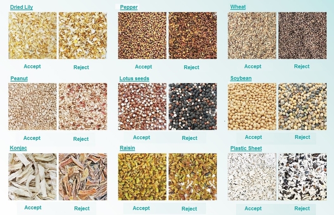 Low Consumption Tea Color Sorter Machine Separator 3kg 2