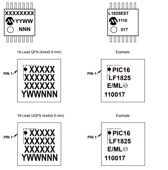 PIC16F1825T-I/ST PIC series Microcontroller IC Microchip FLASH 14-TSSOP