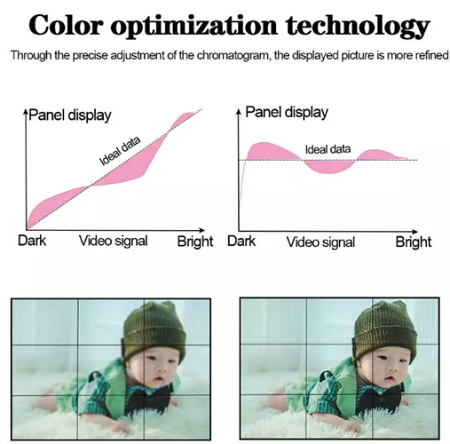 Competitive price 49 inch indoor seamless lcd video wall player for meeting room
