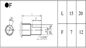 24mm rotary potentiometer with switch, carbon potentiometer, trimmer potentiometer
