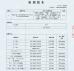 YueFeng Aluminium Technology Co., Ltd Certifications