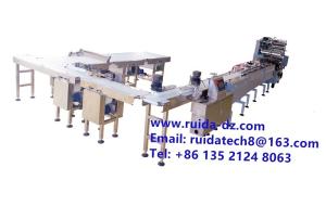 Buy cheap Automatic Feeding Packing Line, Smart High Speed Automatic Packing Line product
