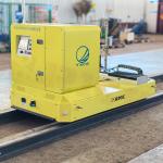 Railway Uncoupling Automated Rail Guided Vehicle (RGV)