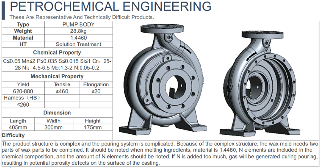 Precision Sand Casting Stainless Steel / Sandblasting Sulzer Pump Body Casting