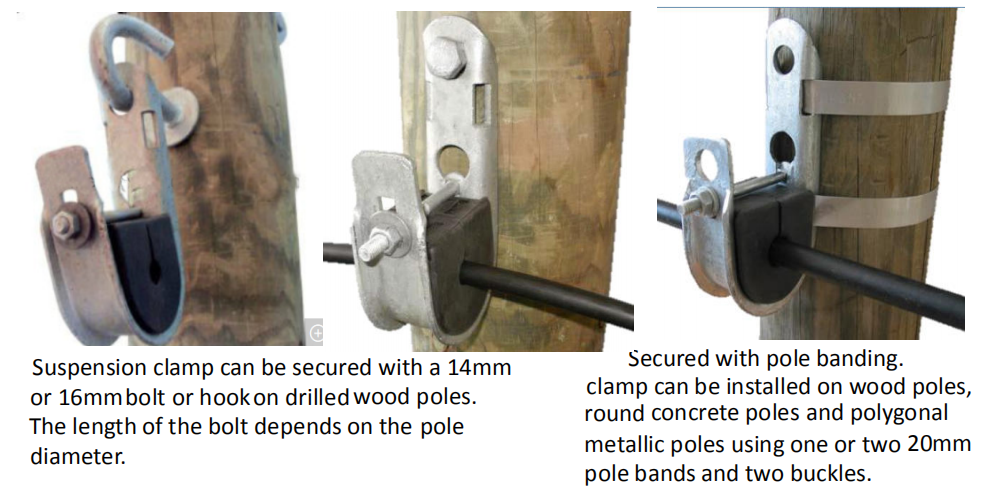 10mm ADSS Suspension Clamp