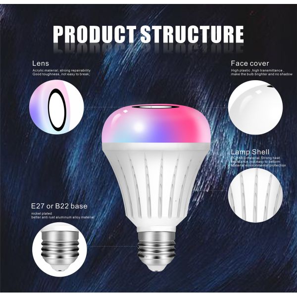 Voice Control WiFi Smart LED Light Bulbs 5W RGB For Home Coffee