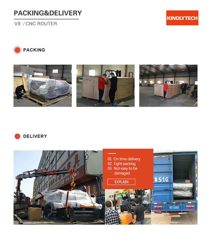 1200x600mm ATC CNC Router