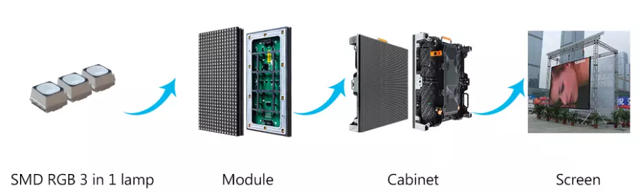 module.png