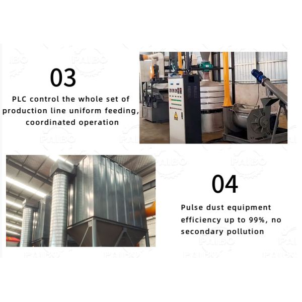 8000K Weight Crushing Sorting and Powdering Lithium Battery Recycling Equipment for Wasted Electric Ev Battery