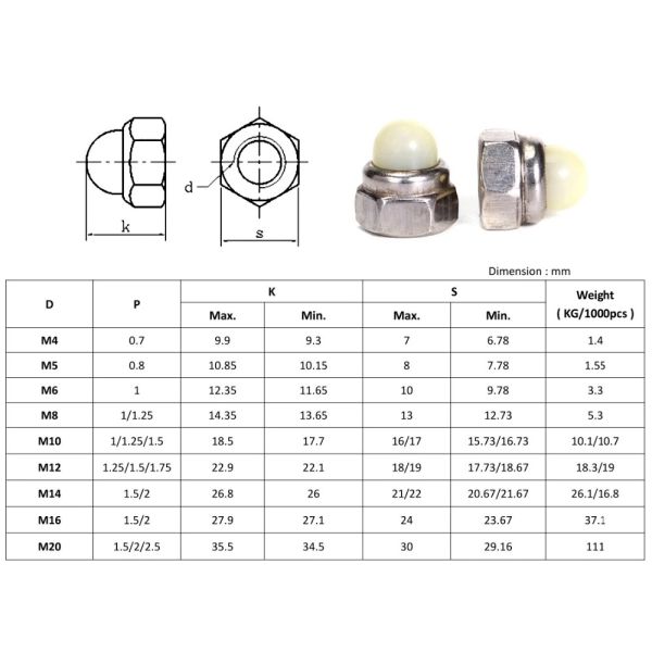 Hex Nuts Black Nylon Cap Head Hexagon Domed Nut DIN986 Plastic Insert Acorn Nut Material Grade 8.8