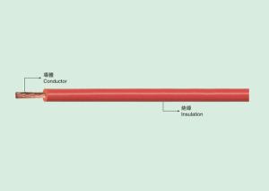 Buy cheap CCC 60227 IEC 07(BV-90) WIRE PVC insulated wire product