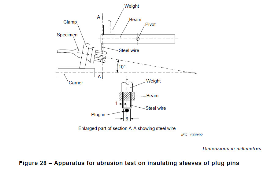 Manual operation Plug Pins IEC 60884 Plug Socket Tester