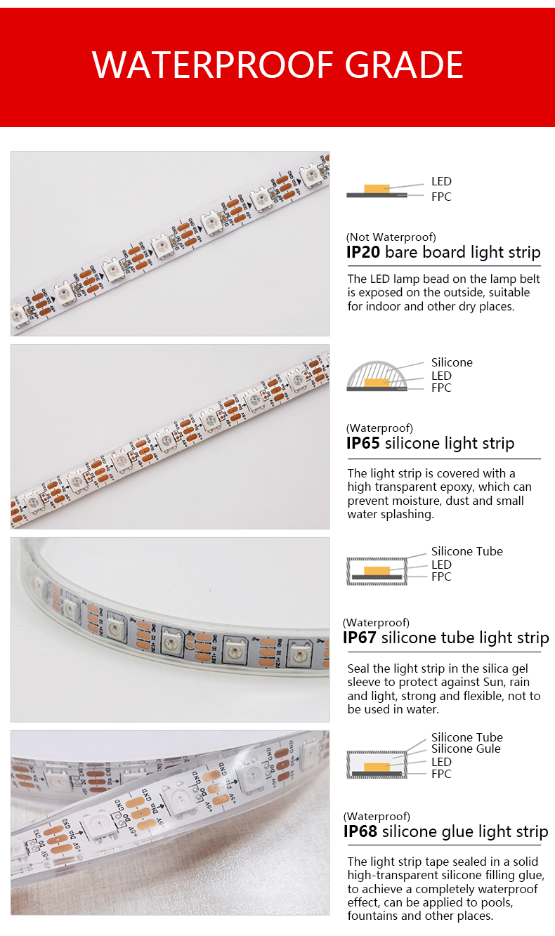 Smart LED Light Strip Controller with Smd 5050 Led Chip and 2-year Working Lifetime