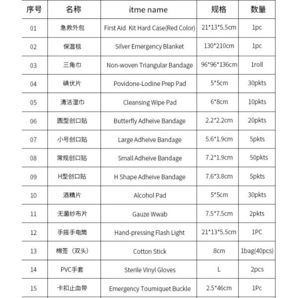 Multi Function Portable Red PVC Empty Medical First Aid Kit Bags, Empty Bags,First Aid Kit Bag,Travel First Aid Bags