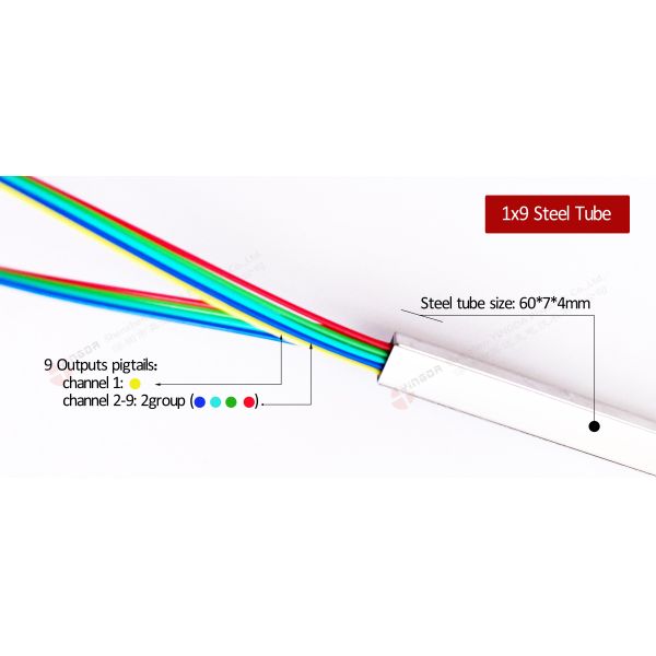 Design for Korean Fiber Optic Splitter With SC UPC Connector Singlemode Dual Window FBT Coupler PLC Splitter