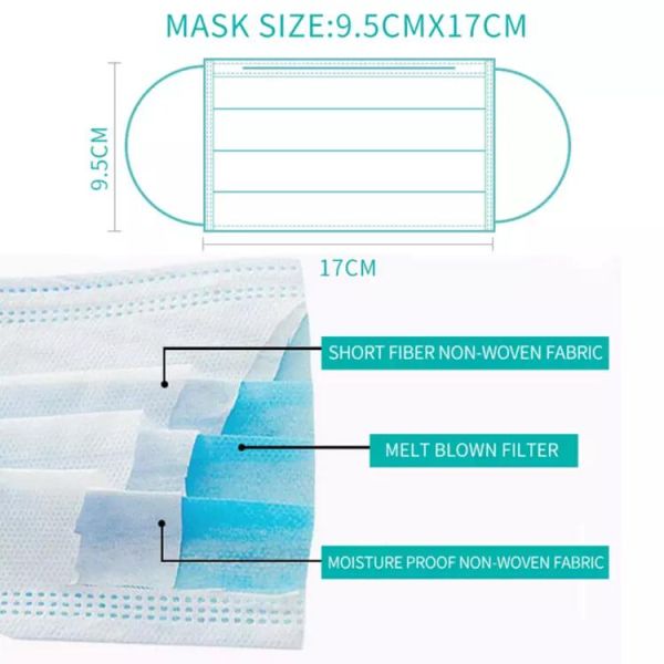 3 Ply Disposable Earloop Face Mask