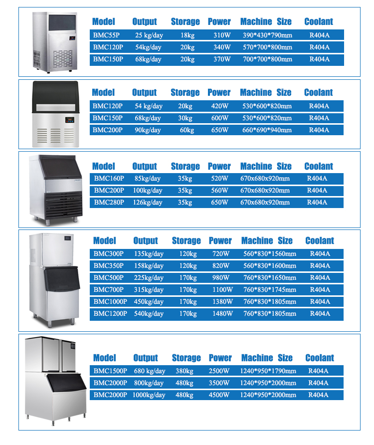 DORIN Compressor Ice Cube Maker Machine Ideal for Food Shops and Small Businesse