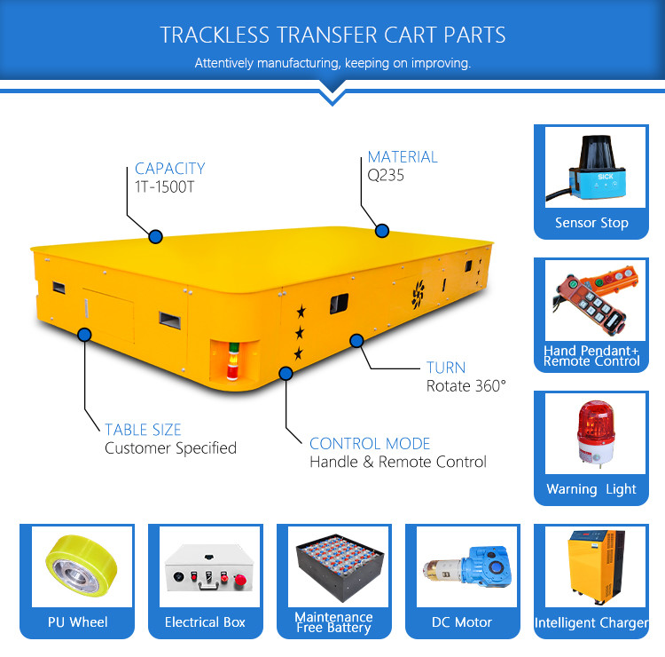 Vertical And Horizontal Movement Trackless transport Cart