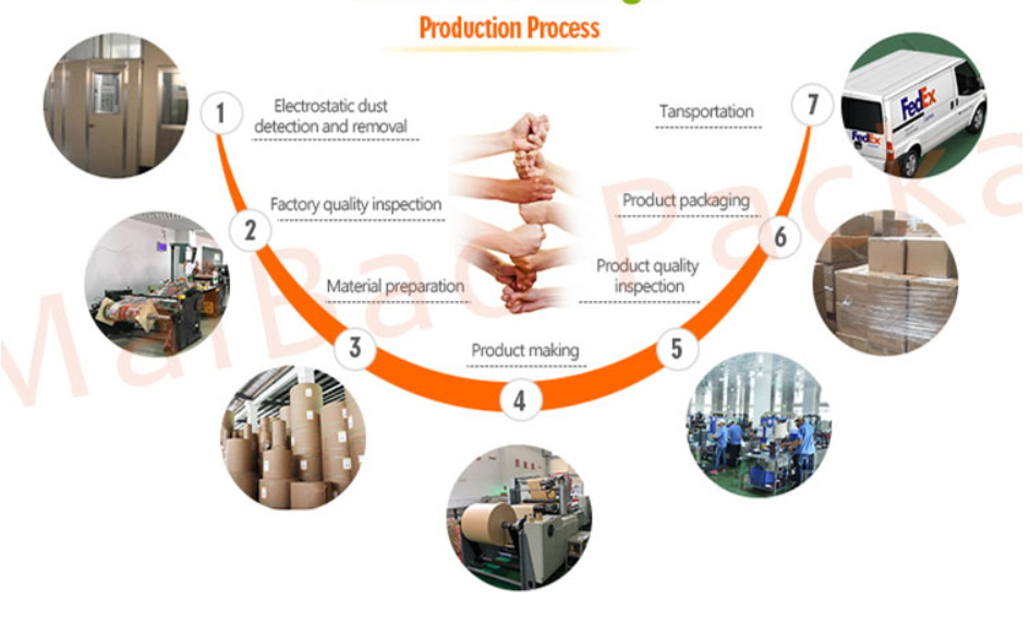 Individual Small Snack Food Packaging Customized Brown Kraft Paper For Popcorn