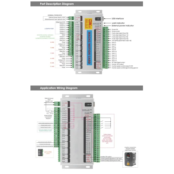 USB CNC MACH3 Interface Control Board 4 Axis 2000Khz Stepper Servo Motor