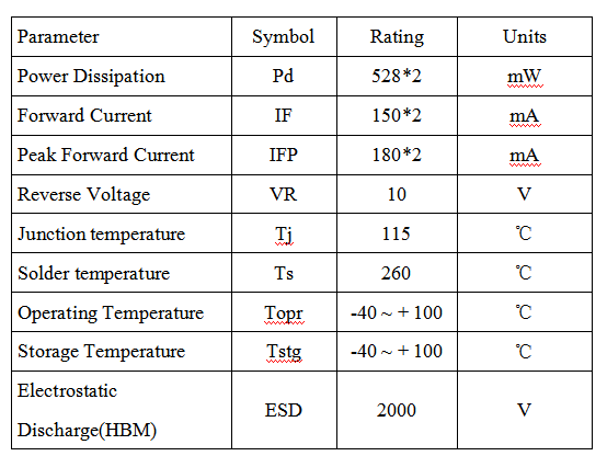 PCT2835 Bicolor SMD LED Chip 3000K 6500K Adjustable Led Smd Chip