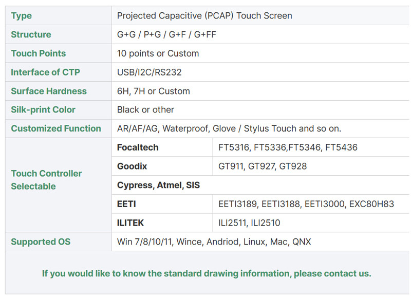 PCAP TFT Display 21.5 Inch FHD 1920*1080 Resolution, LVDS 21.5 Inch TFT LCD Display With Built-In LED Backlight Driver
