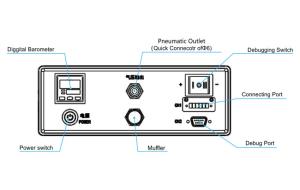 Buy cheap Low Noise Pneumatic Controller , IP31 Active Controller product