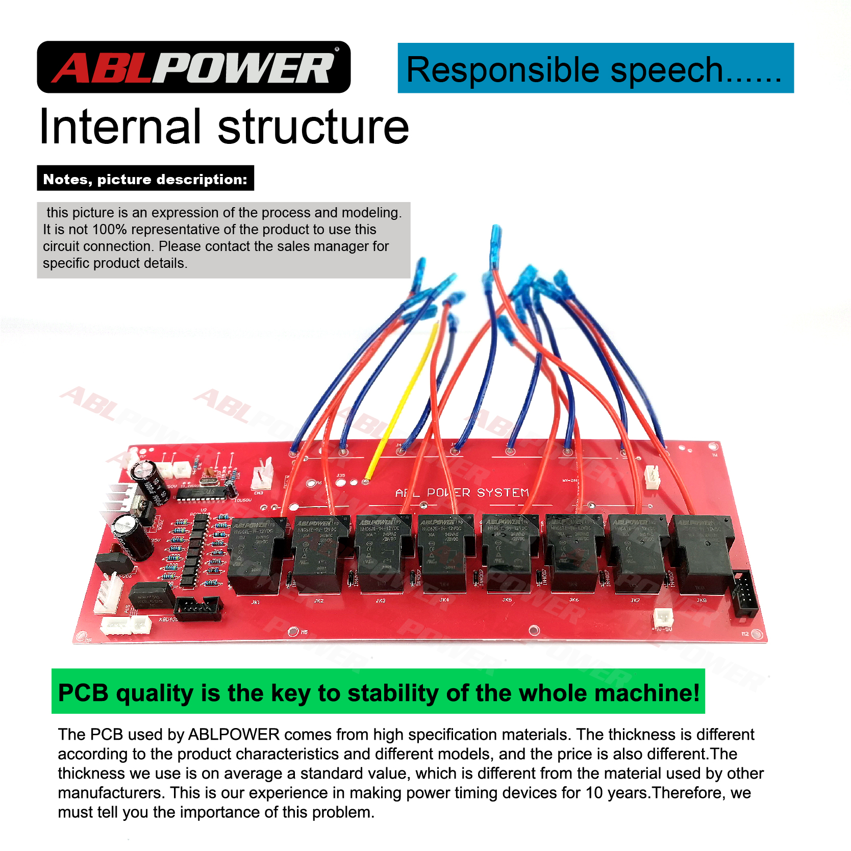 Dj Single Phase 16 Channels Power Sequence Controller