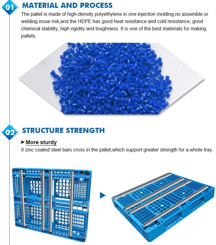 Heavy duty stackable attached lid turnover box, Stackable and nestable plastic shipping tote box for storage or moving