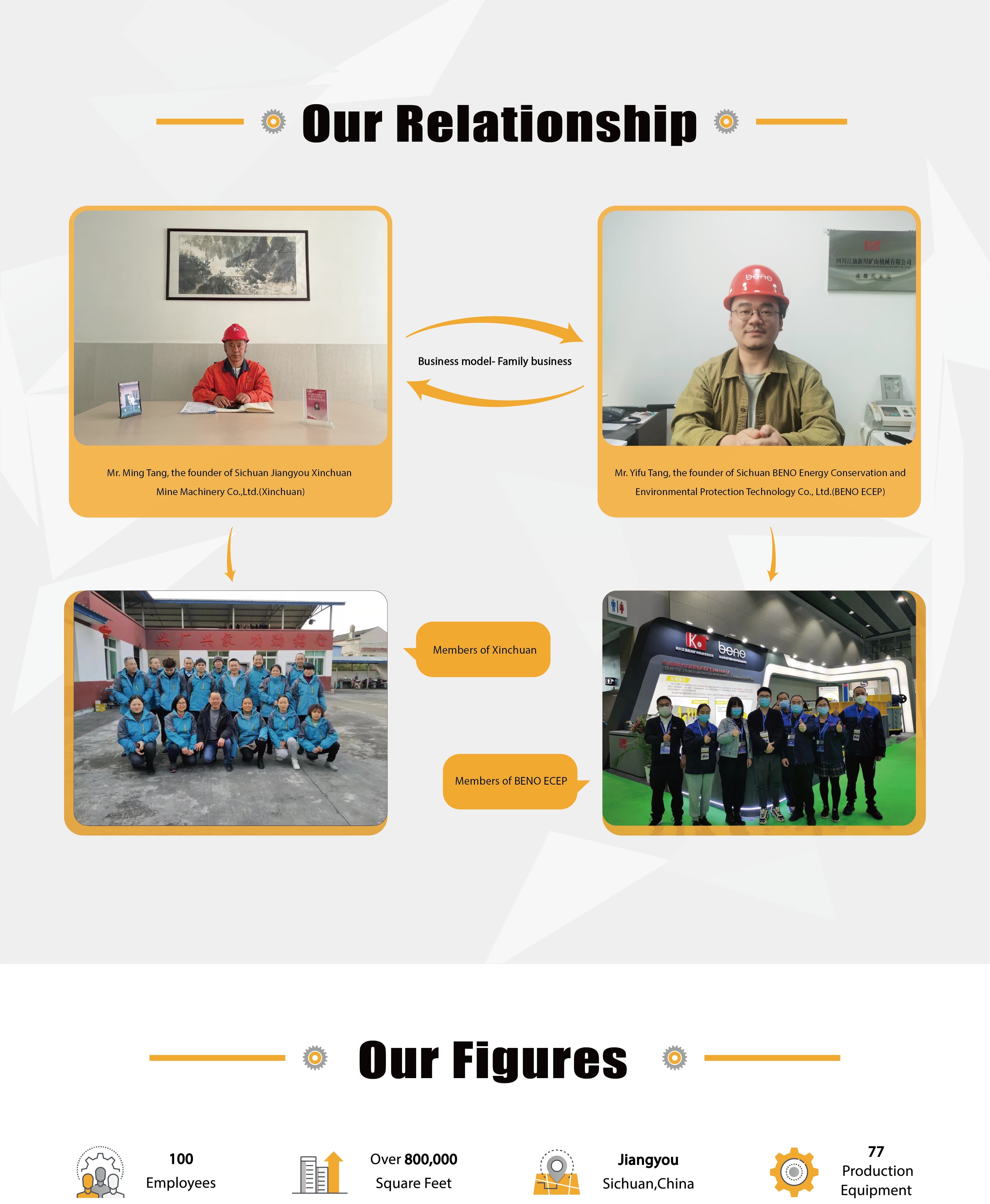 OEM Two Roll Crusher Machine Uniform Feeding Soft Connection Limestone Crushers