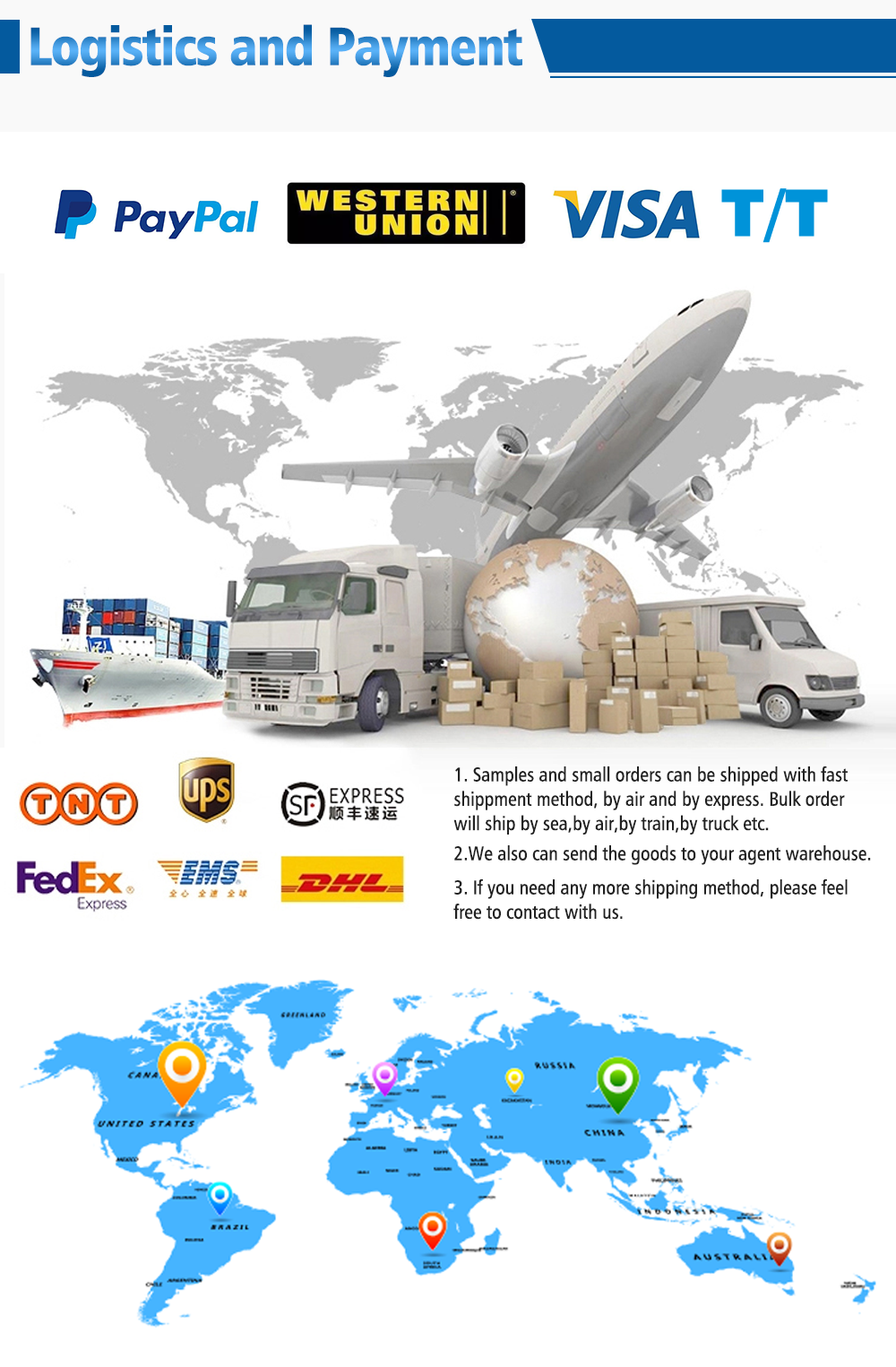 M12 4-Pin Field-Wireable Connector IP67 Screw Connection