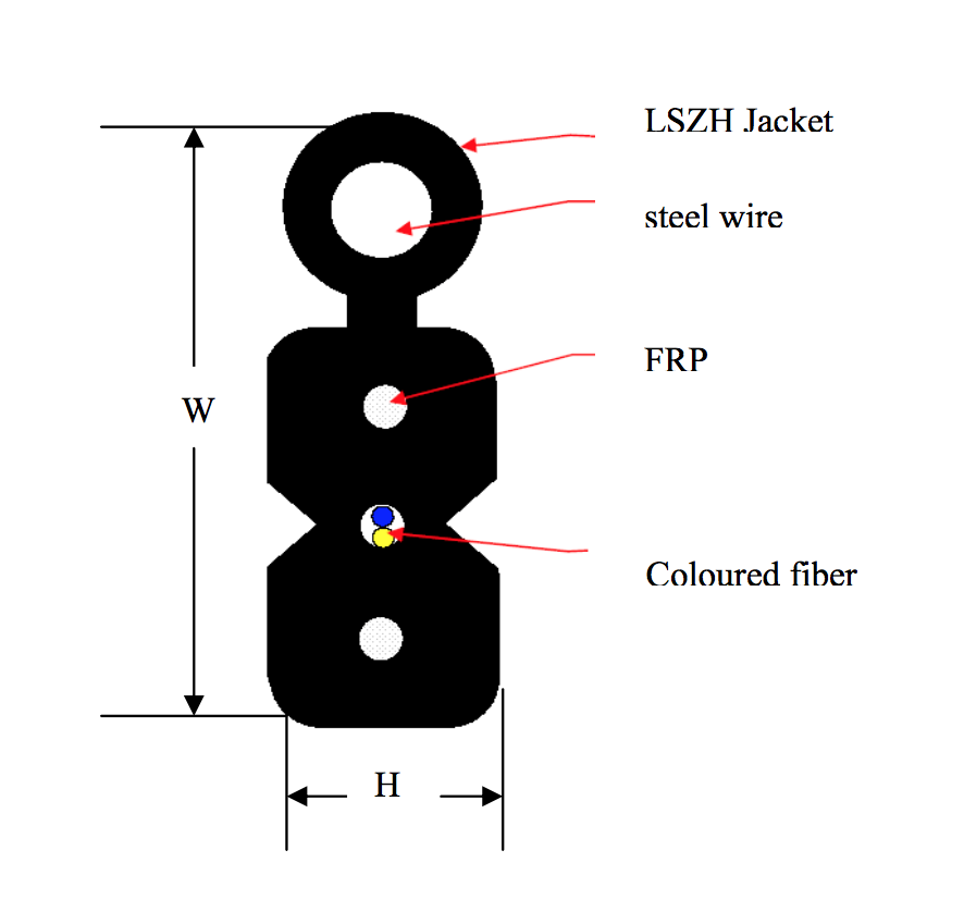 Pre - Terminated Fiber Optic Patch Leads , Customized FTTH Drop Cable With Pull Leg