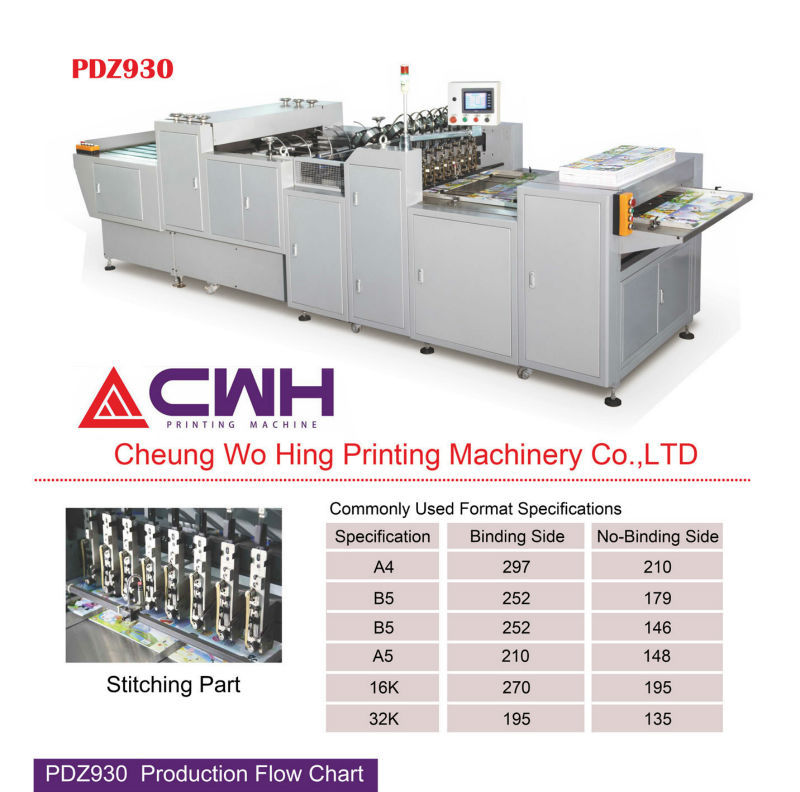 High Efficiency Notebook Folding Stitching Machine 1960kg Weight 1 Year Warranty