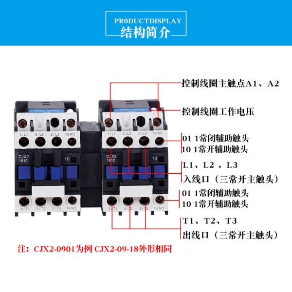 Quality CJX2-N AC Reversing Contactor , 3 Phase Reversing Contactor 3P 4P 9A~95A AC-3 AC-1 for sale