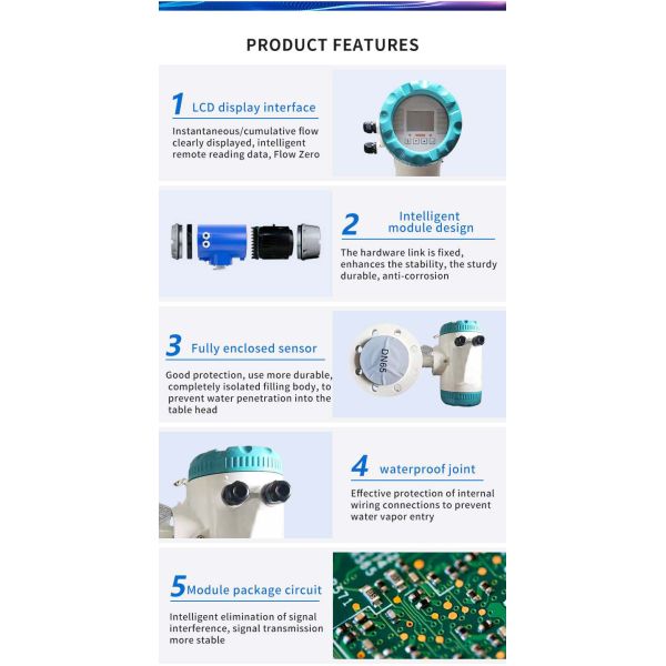 High Accuracy Milk Magnetic Flowmeter/Electromagnetic Flow Meter/Milk Flow Meter