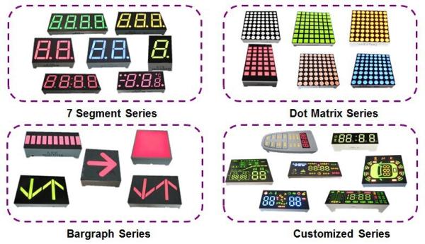 Quality Graphics 0.28'' 10mm Pixels LED Segment Display Triple Digit for sale