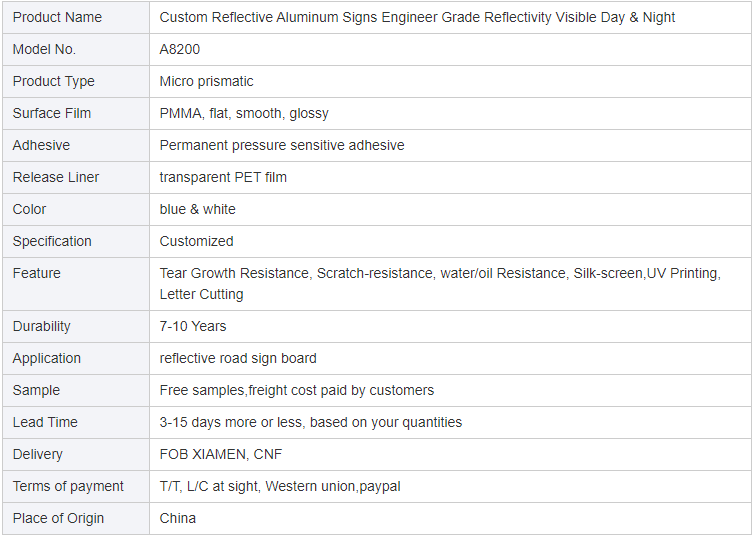 Reflective Aluminum Traffic Sign Board for Caution Warning and Visibility Enhancement