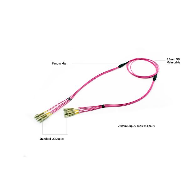 12F micro fanout Fiber Optic Patch Cord LC APC - LC APC SM OS2 main cable 3.0mm OD fanout 2.0mm Cable OD IEC Grade B1