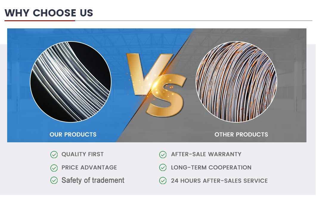 Factory Direct Sales Swg AWG Bwg Gauge 5-10 Customized Size Low Carbon Steel Wire Hot Dipped Gi Wire Galvanized Steel Wire Spot Sales