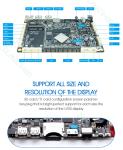 Bluetooth 4.0 Embedded Computer Boards RK3399 Six Core 7"~84" Display Interface