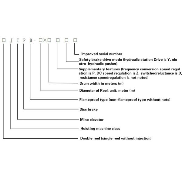 lifting height 195m 132KW Electric Winch Machine For Mines