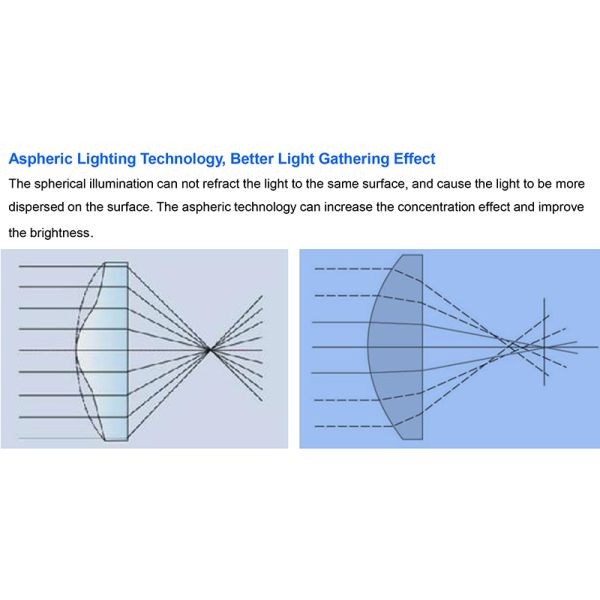 Step Zoom Surgical Operating Microscope 2 Function Foot Switch A41.1941