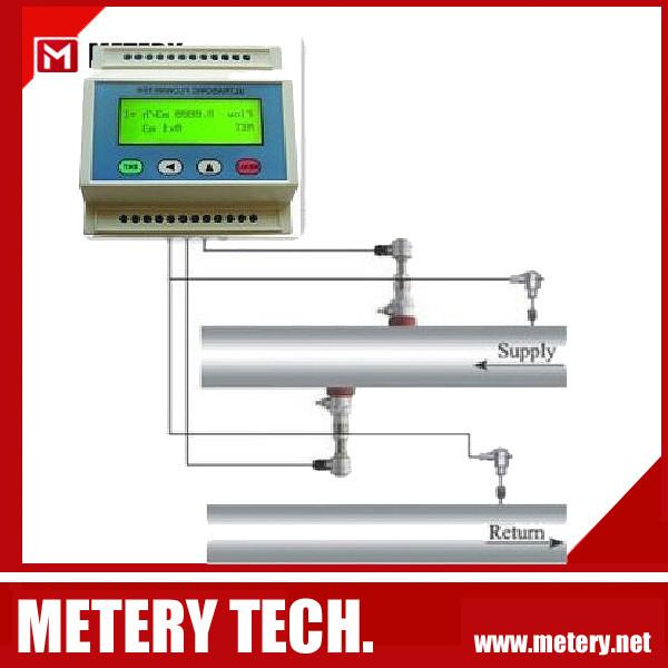 Quality Ultrasonic flow meter module & heat meter for sale