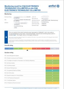 China BSCI certification fee, BSCI certification process and cycle on sale