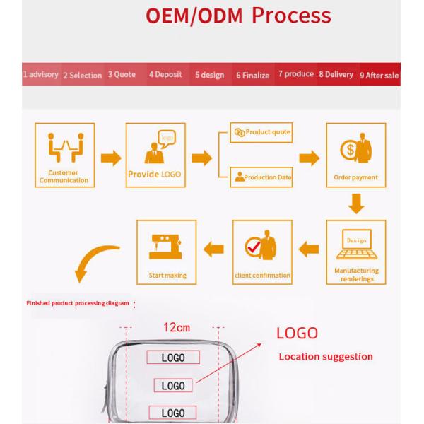 MTS 5 Speed Eyebrow Lip Eyeliner Rotary Permanent Makeup Machine Low Noise Factory Price OEM Accepted