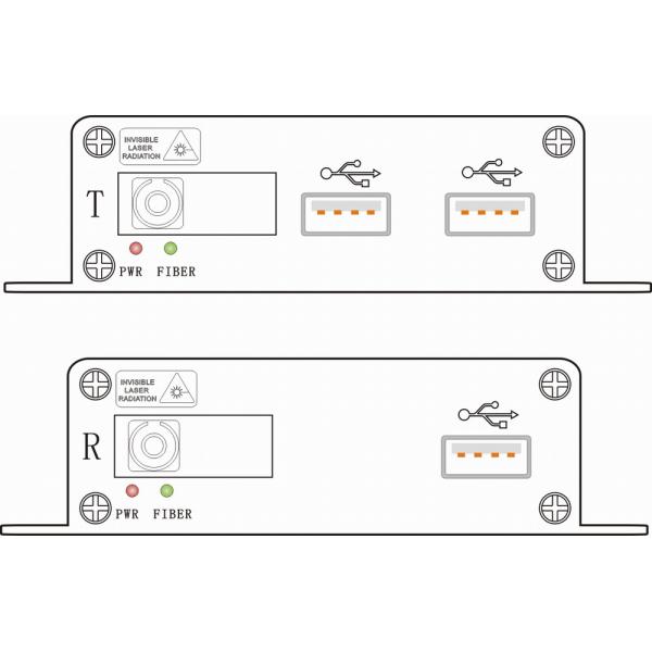 USB fiber optic extender for USB 1.1/USB1.0signal over 1 fiber to 20KM