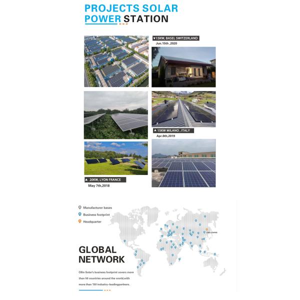 Full Black 440W 445W 450W 455W 460W Solar Panel Monocrystalline Solar Panels Half Cell Solar Panel Kit For Homes