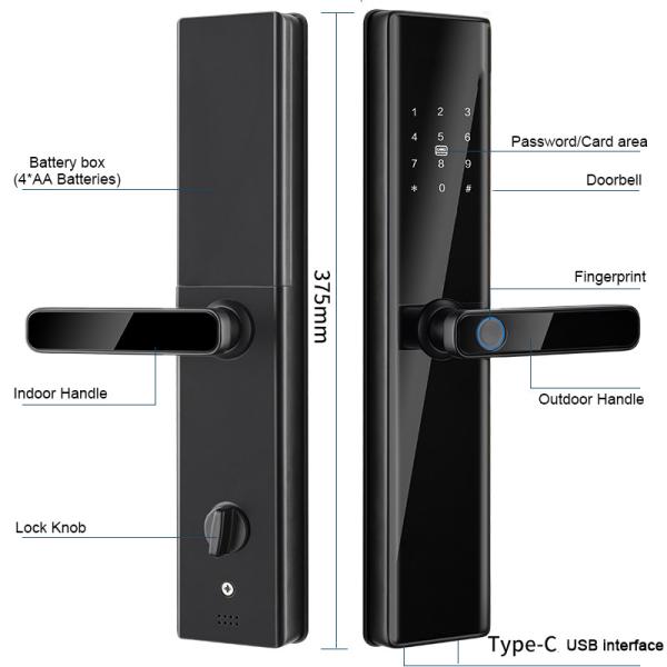 Quality Upgrade Your Door Lock with Tuya Wifi/Zigbee/TTlock App Password Fingerprint Card Key for sale