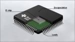 Texas/TI ADS1234IPWR Electronic Components Integrated Circuit Meter Microcontrol